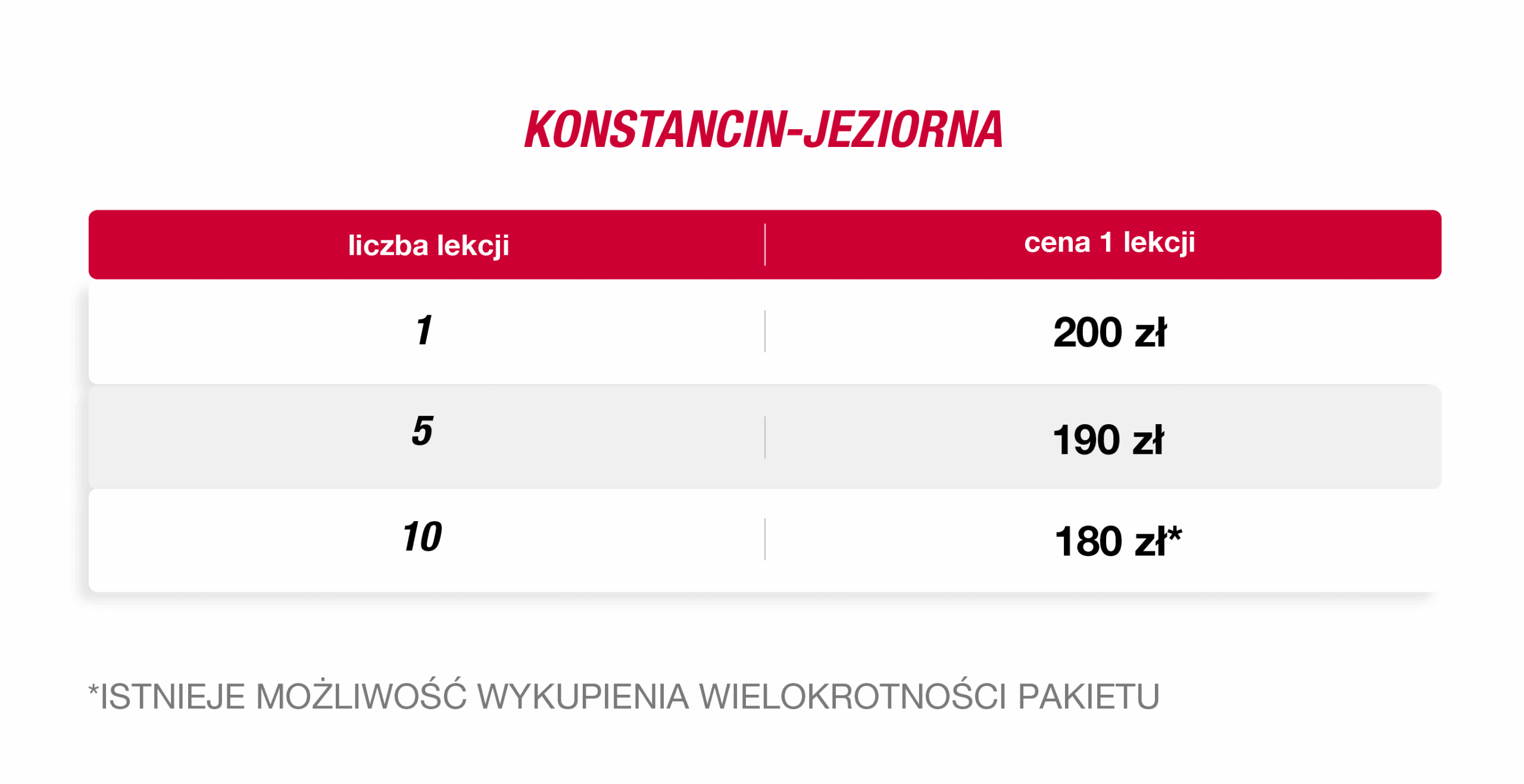 Pierwszy Tanieć - Kurs Tańca Konstancin Jeziorna - Cennik