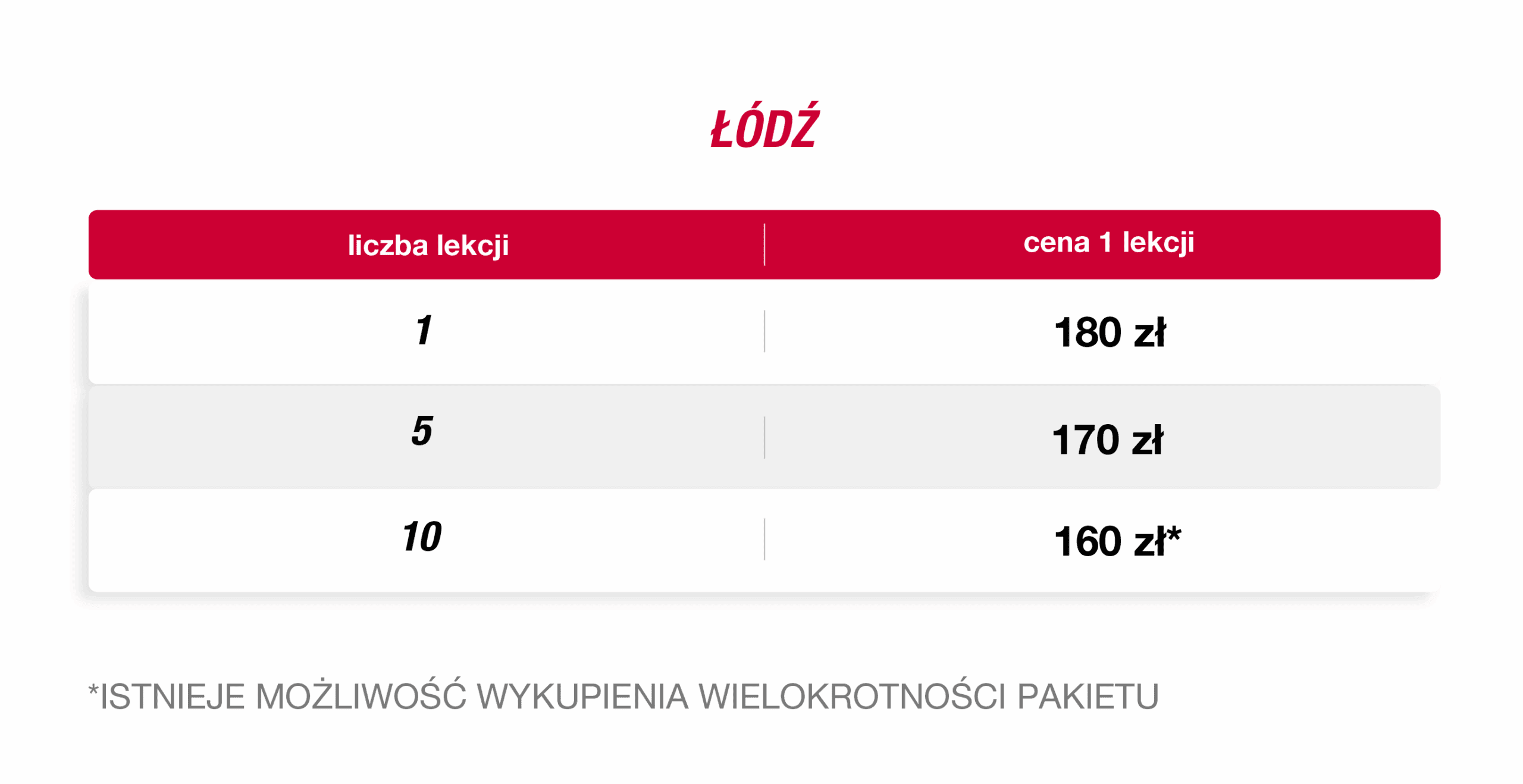 Pierwszy Taniec - Kurs Tańca w Łodzi - Cennik