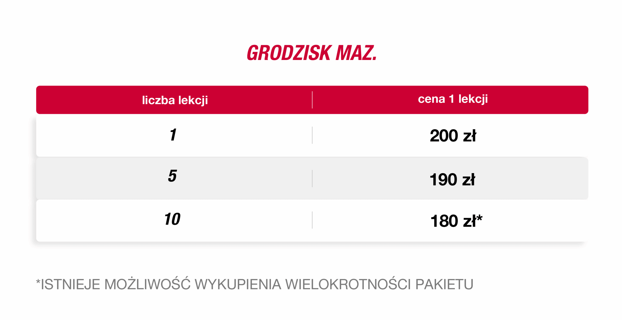 Pierwszy Tanieć - Kurs Tańca w Grodzisku Mazowieckim - Cennik